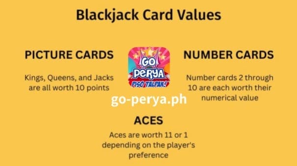 Ang Blackjack ay isa sa mga pinakasikat na laro ng casino sa mundo, at habang ang laro ay napakadaling laruin sa teorya, ito ay nagsasangkot ng kasanayan at suwerte.